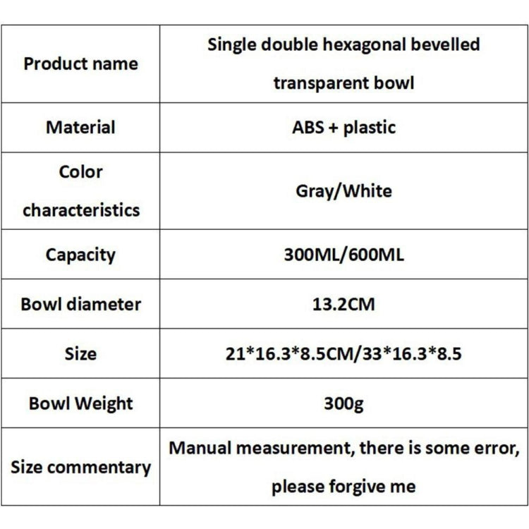 Pet Inclined Mouth Anti-tipping Dog and Cat Plastic Bowl Water Dispenser, Style:Single Bowl