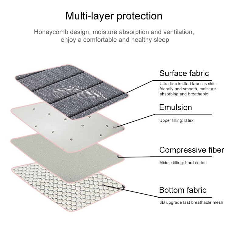 Natural Latex Memory Foam Filled Stereo Breathable Mattress, Thickness:6cm, Size:120X200 cm