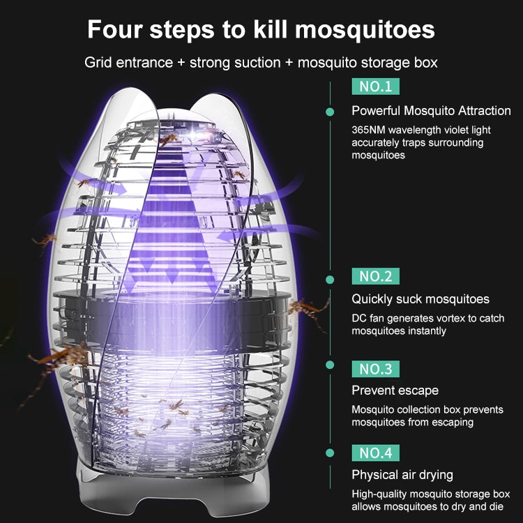 LED Home Photocatalyst Mosquito Killer, Style:USB In-line+Plug(Gold)
