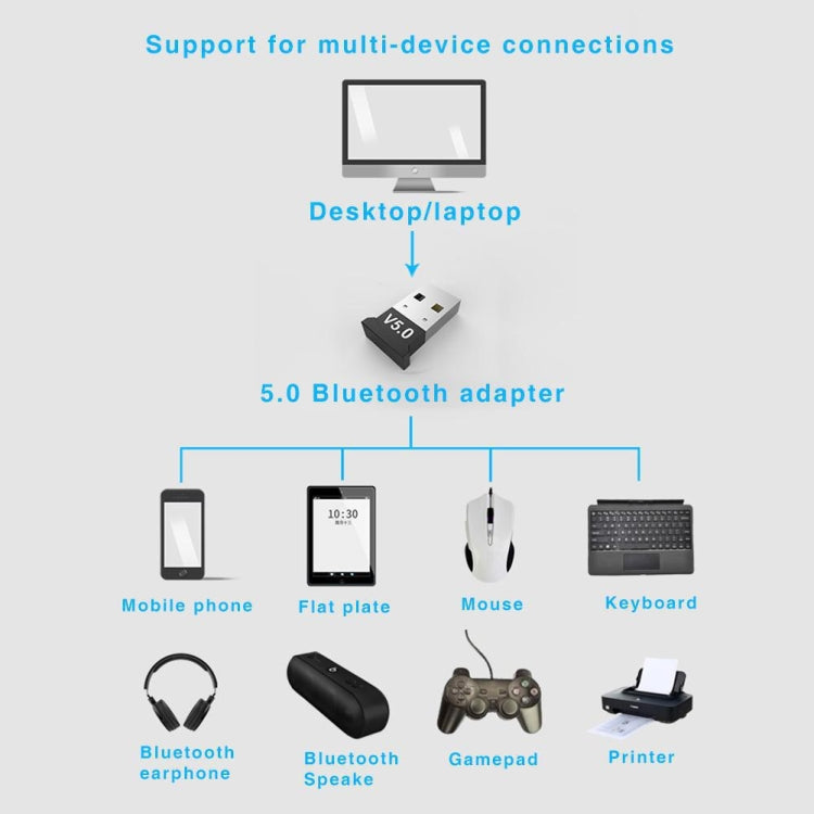 3 PCS Bluetooth V5.0 Adapter Computer Notebook USB Bluetooth Keyboard Audio Receiver