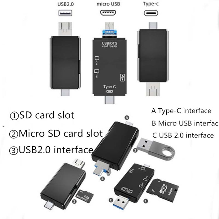2 PCS Type-C & Micro USB & USB 2.0 3 in 1 Ports Multi-function Card Reader, Support U Disk / TF / SD