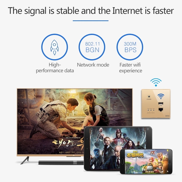 86 Type Through Wall AP Panel 300M Hotel Wall Relay Intelligent Wireless Socket Router With USB