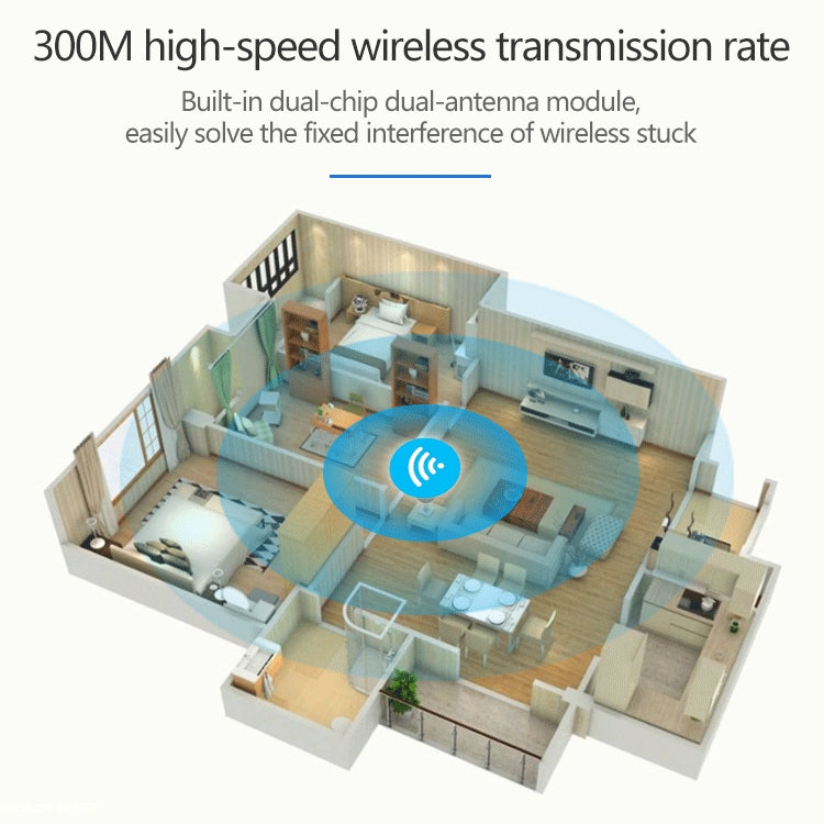 86 Type Through Wall AP Panel 300M Hotel Wall Relay Intelligent Wireless Socket Router With USB