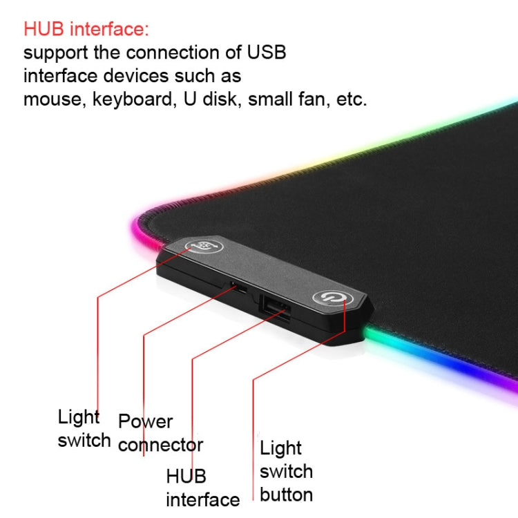 Rubber Luminous Gaming Mouse Pad With HUB Interface & 14 Lighting Effects, Cable Length: 1.8m, Size: 800 x 300mm