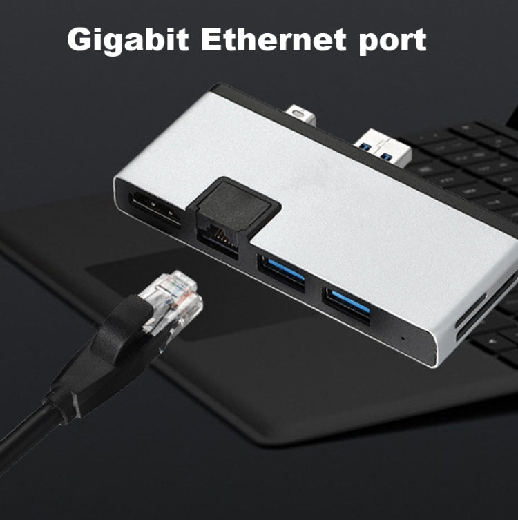 Multifunctional USB 3.0 HUB Docking Station for Microsoft Surface Pro