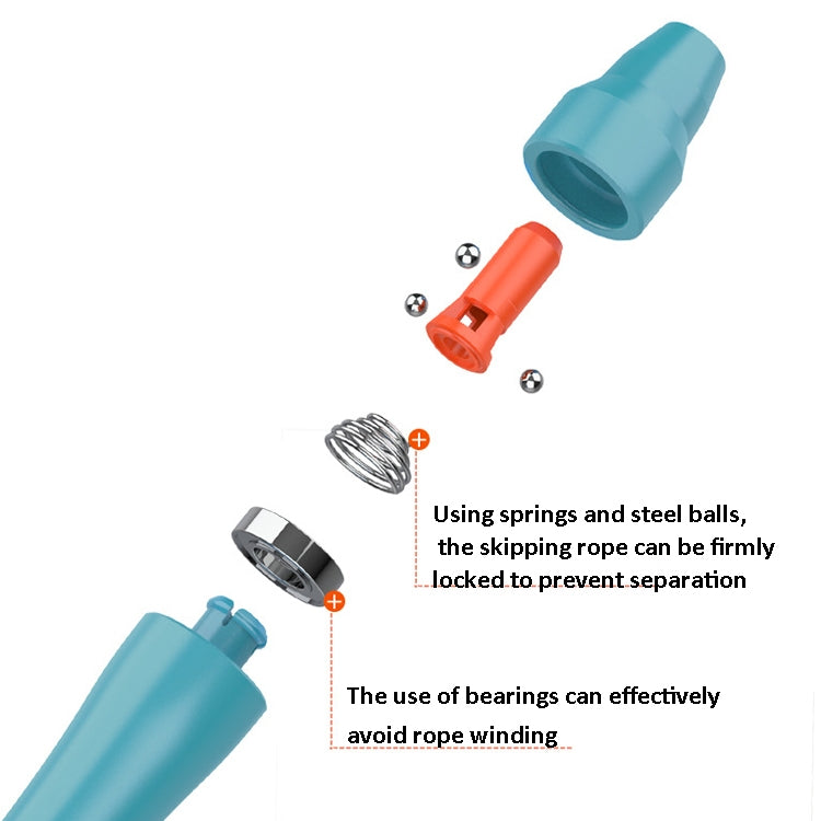 Handle Self-Locking Rope Skipping Racing Adult Fitness Equipment Students Exam Bearing Sporting Goods, Length: 2.8m