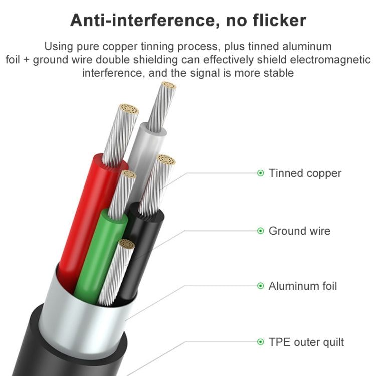 Type-C To RJ45 Gigabit Ethernet Adapter For Mac And Windows, With Light