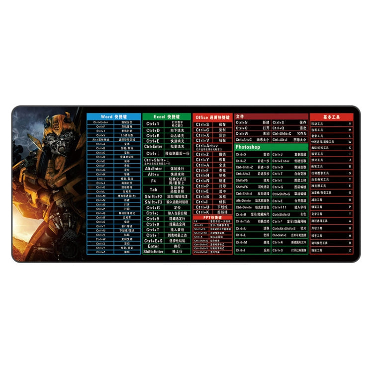 300x800x3mm Waterproof Non-Slip Heat Transfer Office Study Mouse Pad