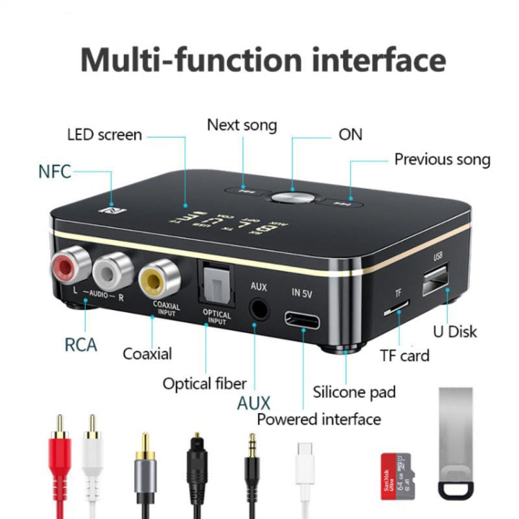 M8 NFC Bluetooth Receiver & Transmitter Fiber Coax 3.5mm Bluetooth Audio Adapter