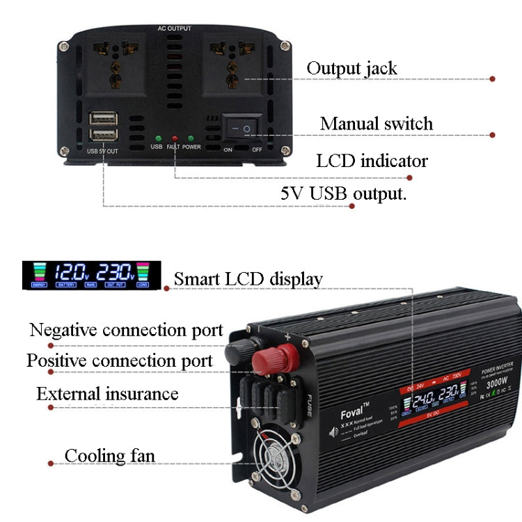2000W LCD Smart Home Car Inverter 12V To 220V Power Converter