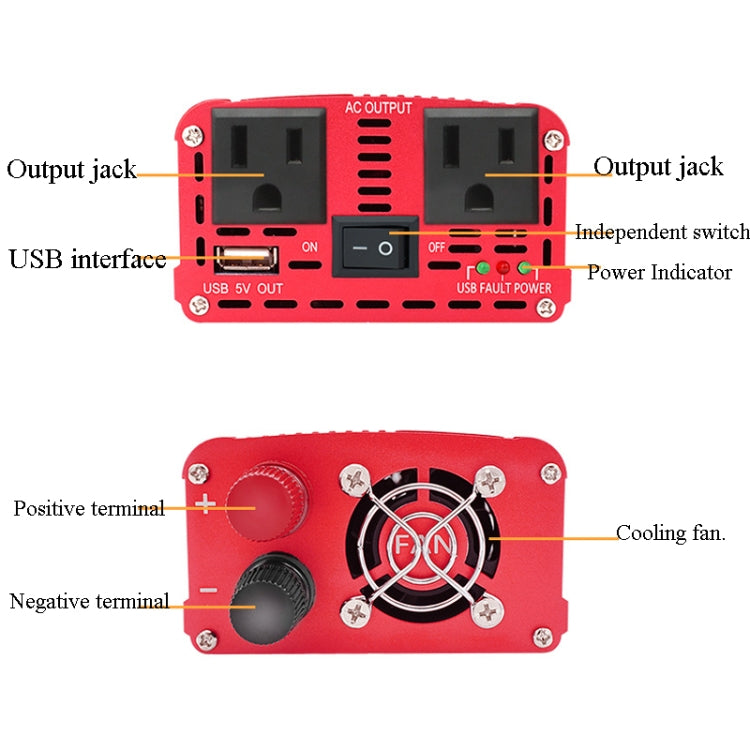 LVYUAN Car Inverter Dual USB Power Converter, Specification: 24V to 220V 2000W