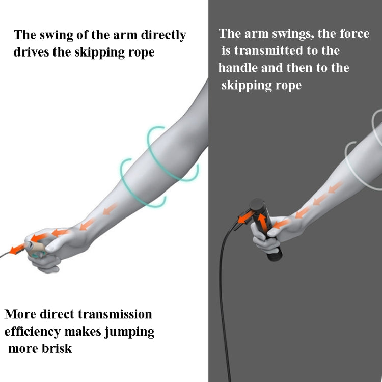 Dual-Purpose Version Fingertip Skipping Rope With Steel Wire Handle Sports Fingers Cordless Skipping For Adults and Children