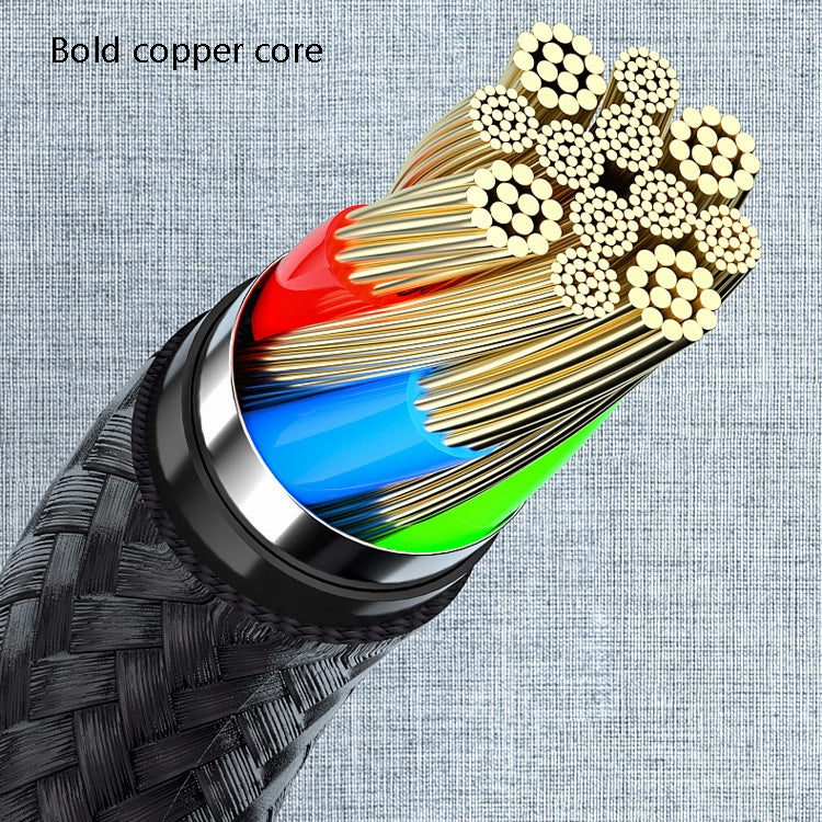 4 PCS 2.4A USB-C / Type-C to USB Braided Fast Charging Sync Data Cable, Length: 2m (Red)