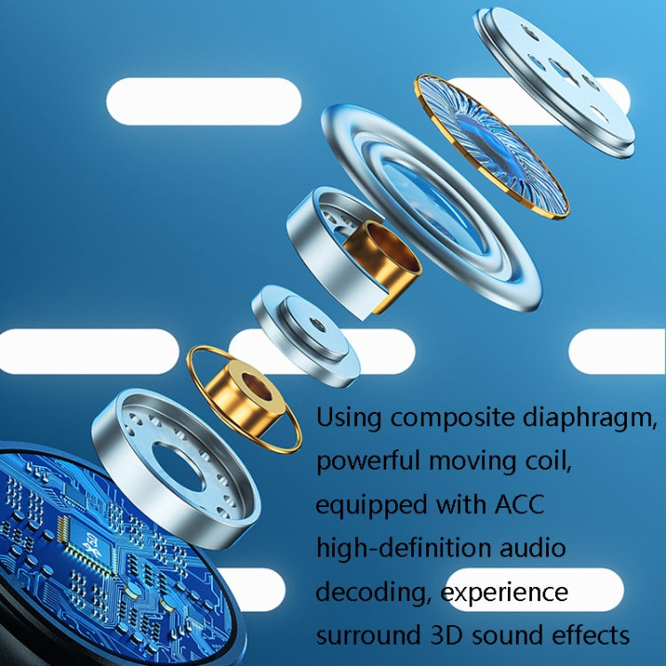 H7 TWS Metal Charging Box Digital Display Wireless Bluetooth Stereo Earphone(White)