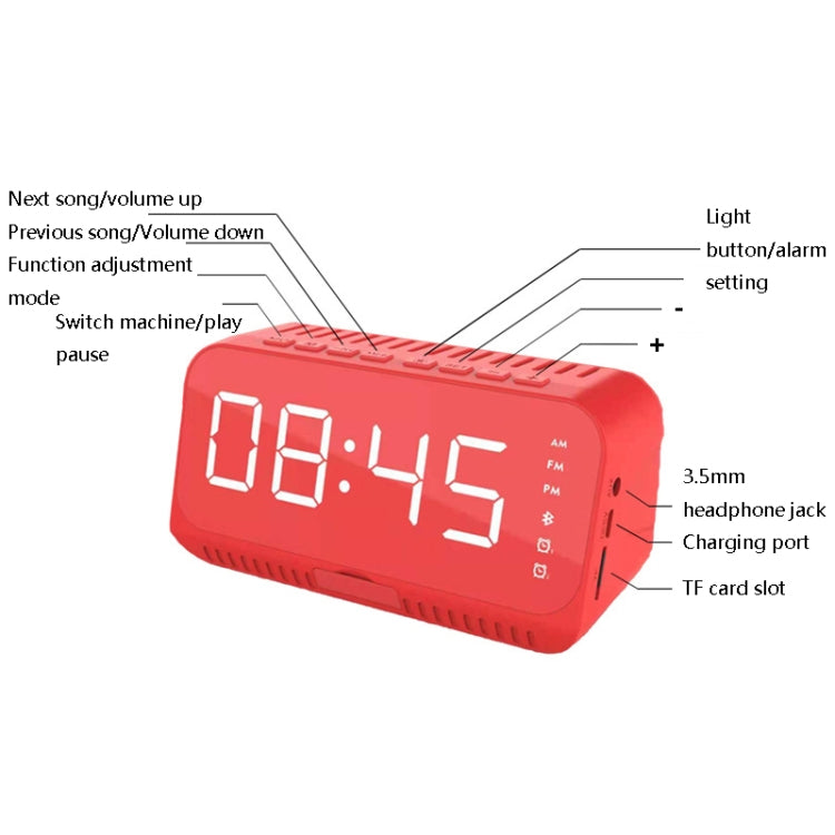 NW-A20 Mini Alarm Clock HIFI Wireless Bluetooth Speaker