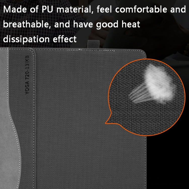 Laptop PU Leather Protective Case For Lenovo Yoga 720-15
