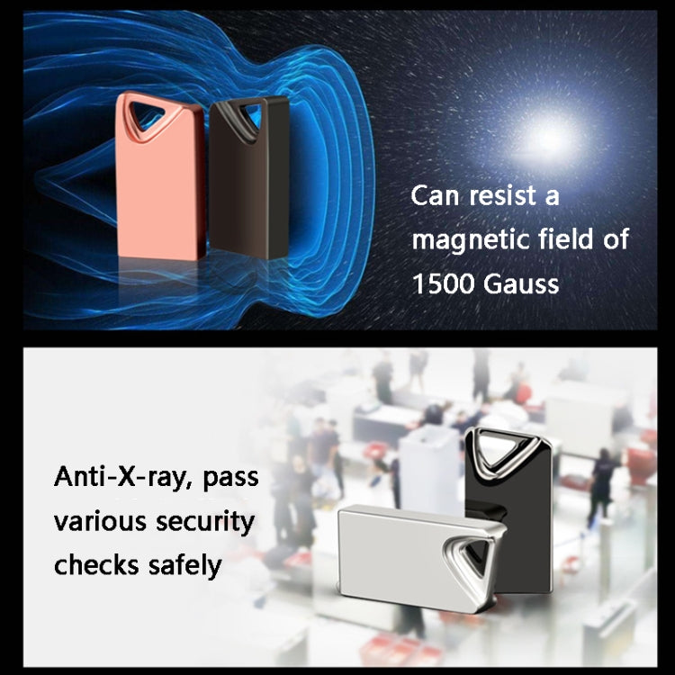 SZ3 USB 2.0 High-Speed Car USB Flash Drives With Triangle Buckle, Capacity: 8GB(White)