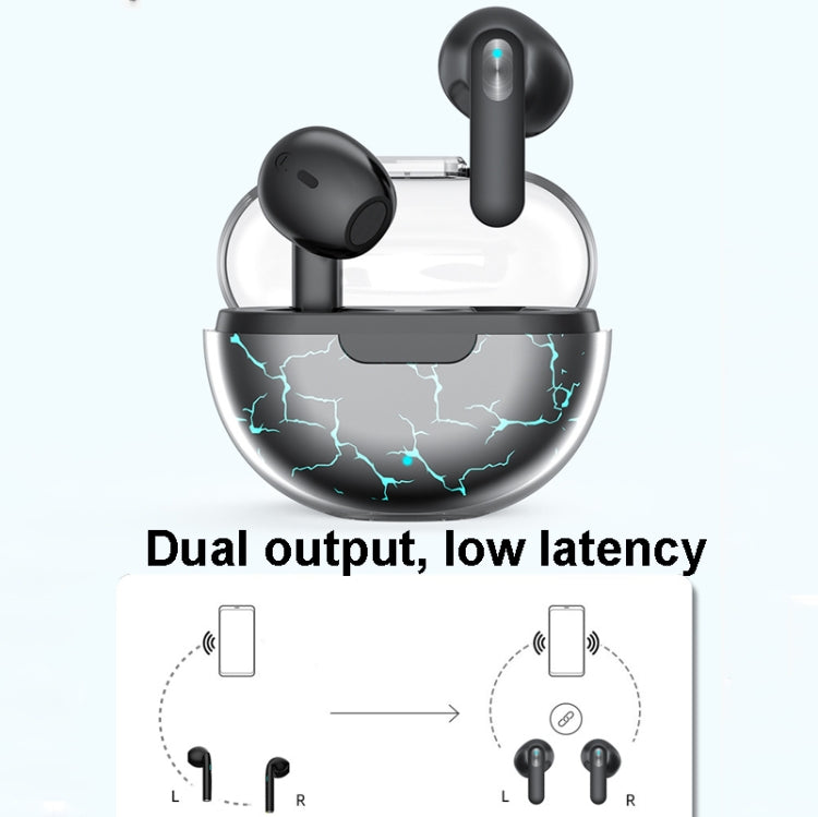 JYP-LR23 TWS Bluetooth 5.1 Noise-Cancelling Earphone with Crack Charging Case(White)