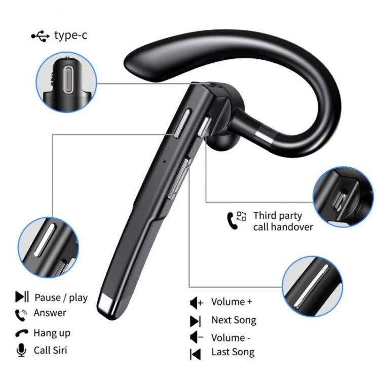 520 Gen2 Earhook Business Bluetooth Headphone, Style: With Charging Case