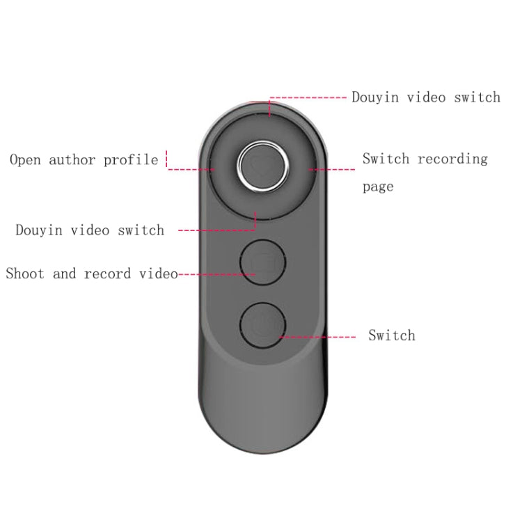 Mobile Phone Bluetooth Selfie Remote Control(Elegant Black)