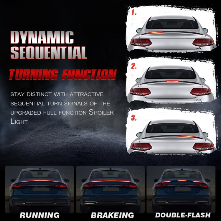 Car Tail Light With High Brake Running Light and Turn Signals(Carbon Fiber Black)