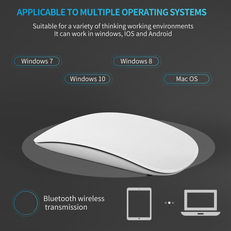 E9 1200 DPI Ultra Thin Touch Bluetooth Mouse,Style: Charging (Black)