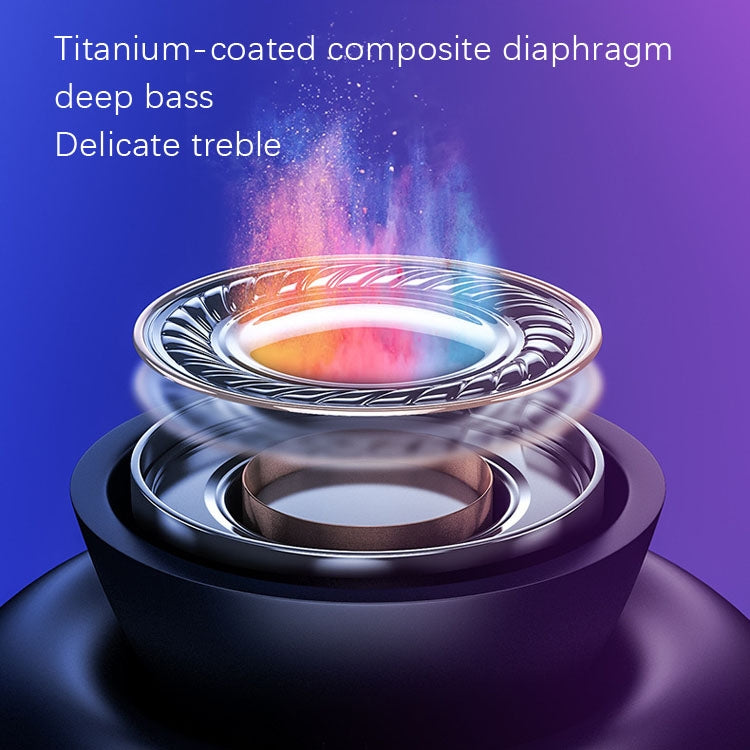 Single Ear 4.2 Bluetooth Headset Stereo HIFI Sports Wireless Bluetooth Headset