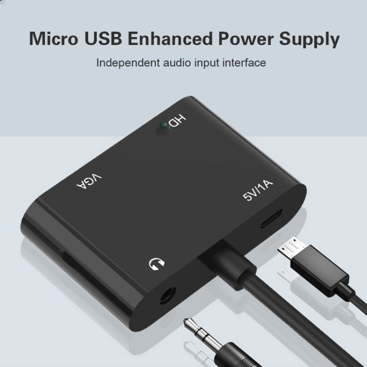 VGA To HDMI+VGA Splitter With 3.5mm Audio Support Dual Display For PC Projector HDTV