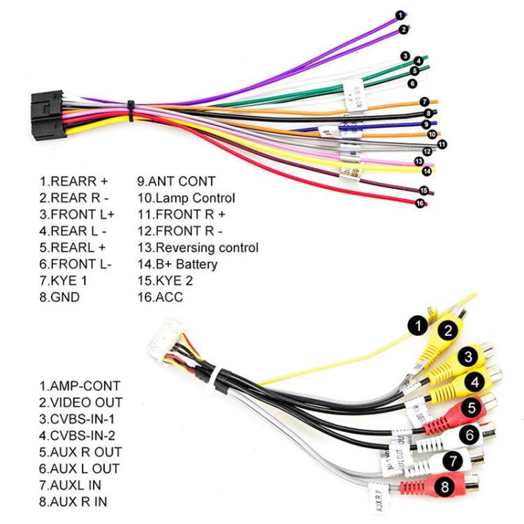 TS7 Large Screen GPS Car Universal 360 Degree Panoramic Navigation, Specification: 7 inch