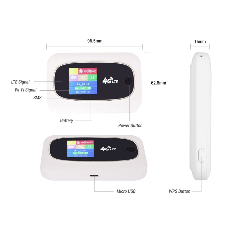 M7 4G WIFI Mobile Card Router Color Random Delivery, Style: Full Frequency International Edition