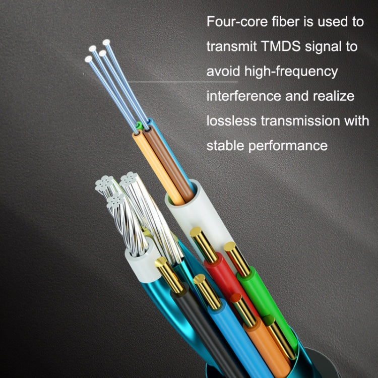 HDMI 2.0 Male To HDMI 2.0 Male 4K HD Active Optical Cable, Cable Length: 20m