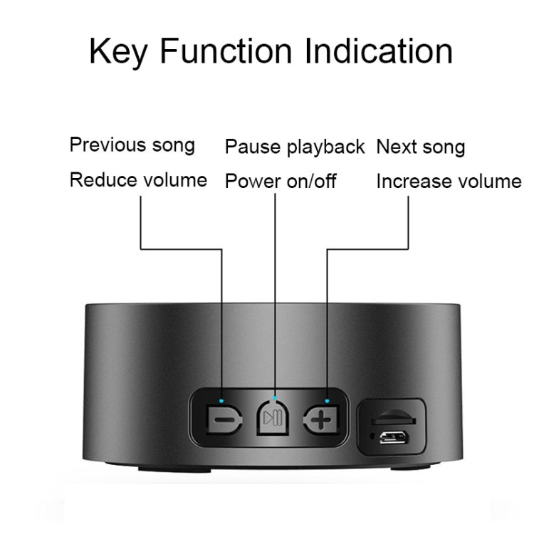 A8 TWS Stereo Round Mini Bluetooth Speaker HIFI Sound Quality Smart Speaker(Bluetooth Version)