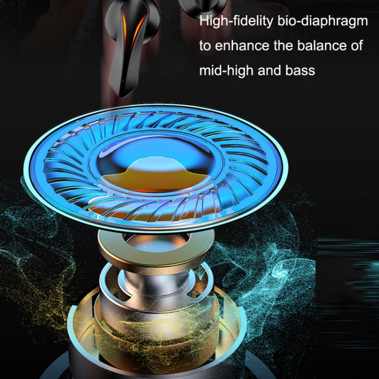 L15 Semi-in-ear Game Sound Identification Super Long Standby Wireless Bluetooth TWS Earphone(Black)