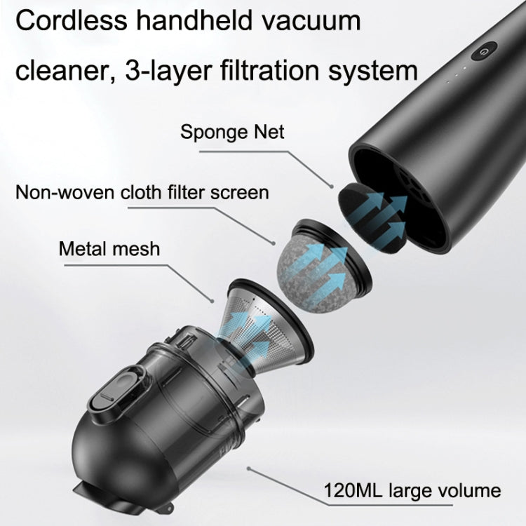 P06 12V High Power Portable Wireless Vehicles / Household Vacuum Cleaner