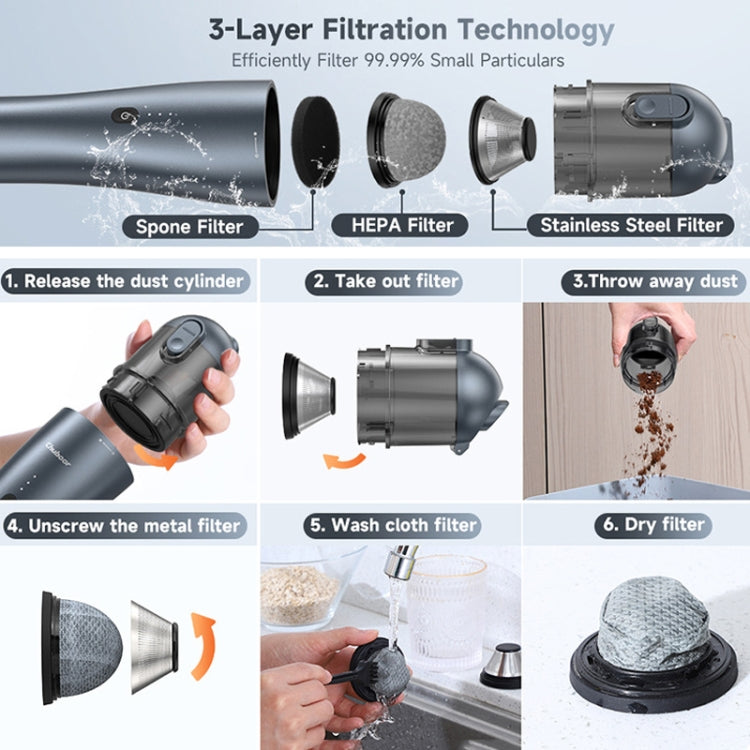 P06 12V High Power Portable Wireless Vehicles / Household Vacuum Cleaner