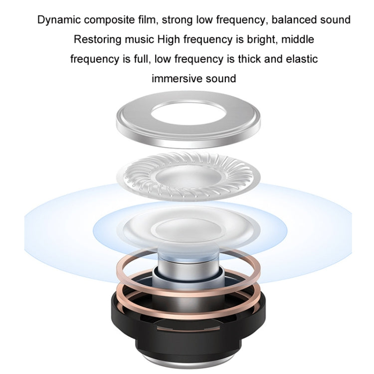 G60 In-Ear Surround Sound Transparent Chamber TWS Wireless Bluetooth Headphones