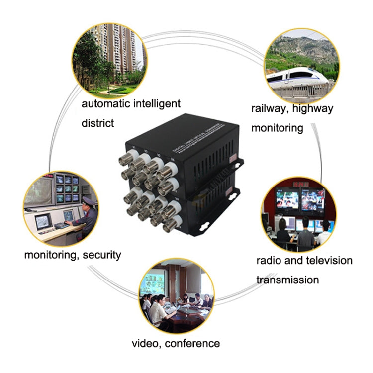 HTB-8V 1pair 20KM FC Pure Video Optical End Machine 8 Monitor Digital Light End Machine