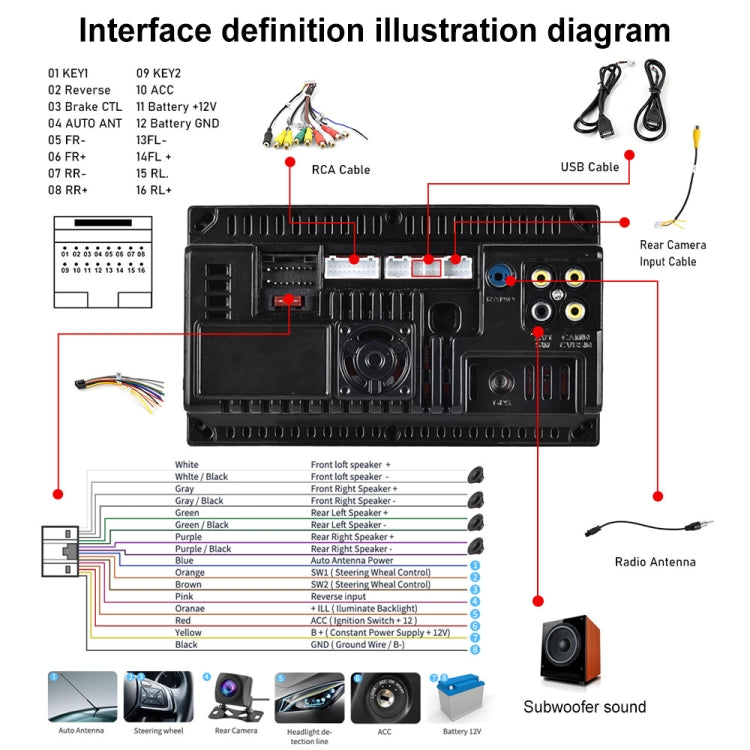 7709 7 Inch Touch Button Dual Ingot Universal MP5 Bluetooth Player, Style:, Sort by color: Standard