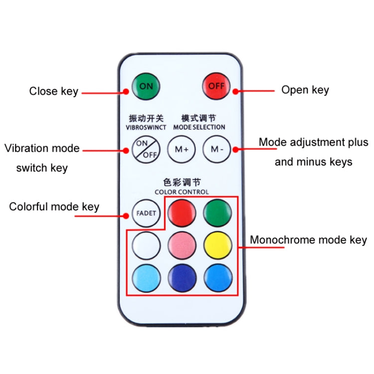 Vibration Remote Control Induction Motorcycle Wireless Strong Magnetic Warning Flash Light, Specification: 4 Light +1 RC