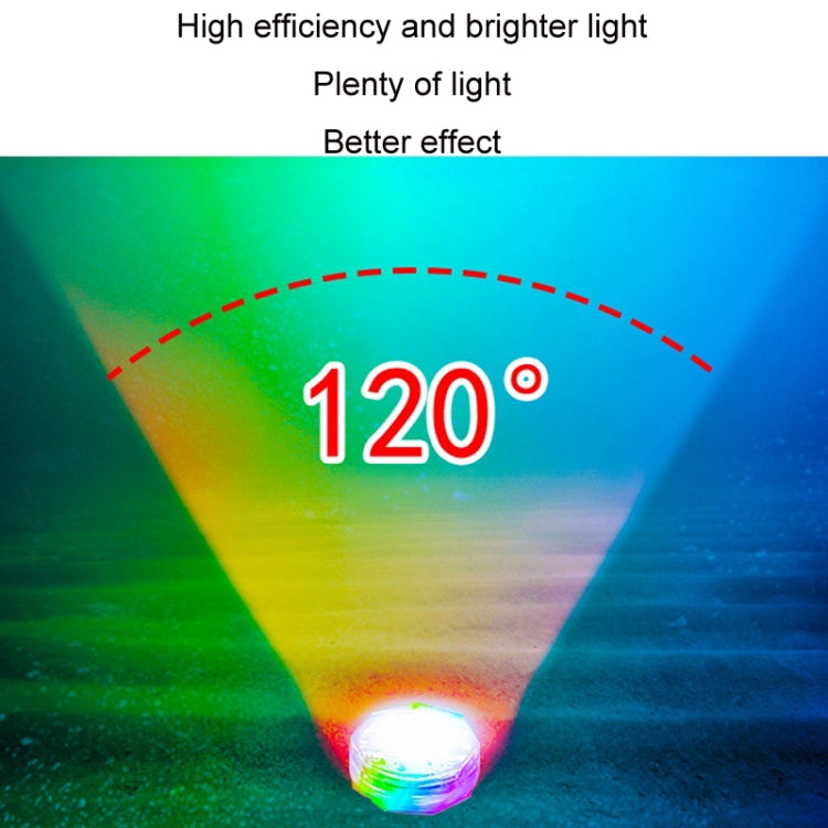 5V 10LED Diving Light Fountain Remote Control RGB Colorful Underwater Light(15 Colors)