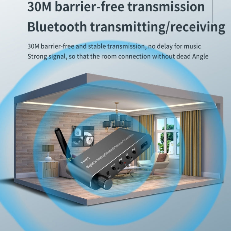 A05 Bluetooth 5.1 Optical Fiber Coaxial USB Receiver Transmitter With Remote Control