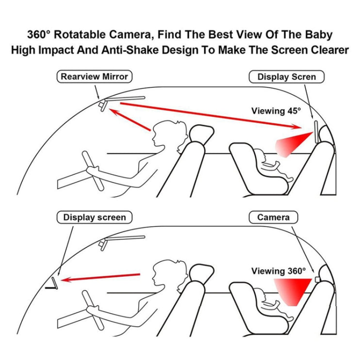 Car Baby Monitor Display Infrared HD Camera Monitor