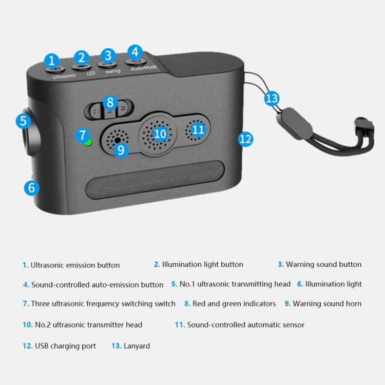 2 in 1 Ultrasonic Bark Stopper Dog Repeller Dual Mode Handheld Dog Trainer with LED Light