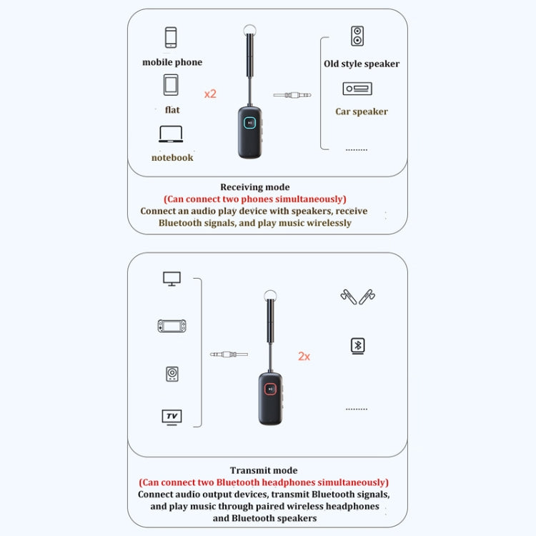 Bluetooth 5.2 CSR Qualcomm Receiver Transmitter Speaker Modification
