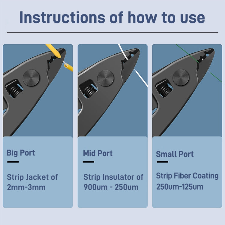 CFS-3 Fiber Optical Stripper 3 Holes Plier for OM1 OM2 OM3 OM4 Fiber Cable Jacket