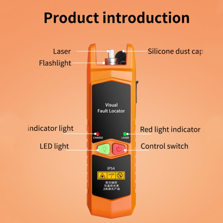 2-in-1 10-30mW Fiber Optic Red Light Pen + Optical Power Meter (-70+6dBm) Set