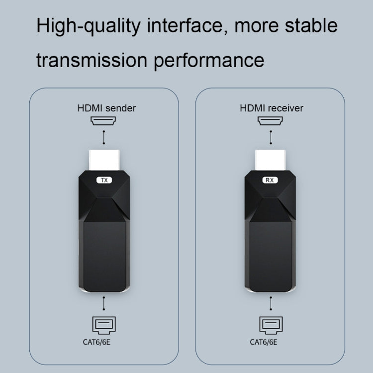 1080P/50m HDMI To Network Cable HD Video Signal Transmitter Monitoring Transmission Extender(HT238P)