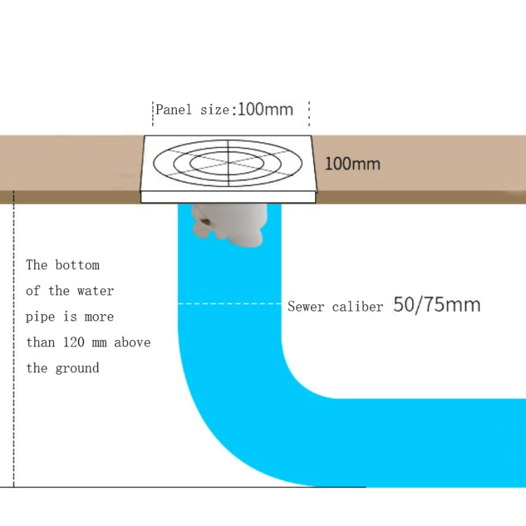 3 PCS Stainless Steel Square Deodorant Floor Drain Bathroom Kitchen Filter