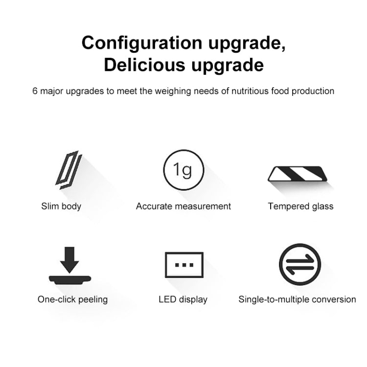 Mini Small 5kg / 1g Kitchen Digital Electronic Scale