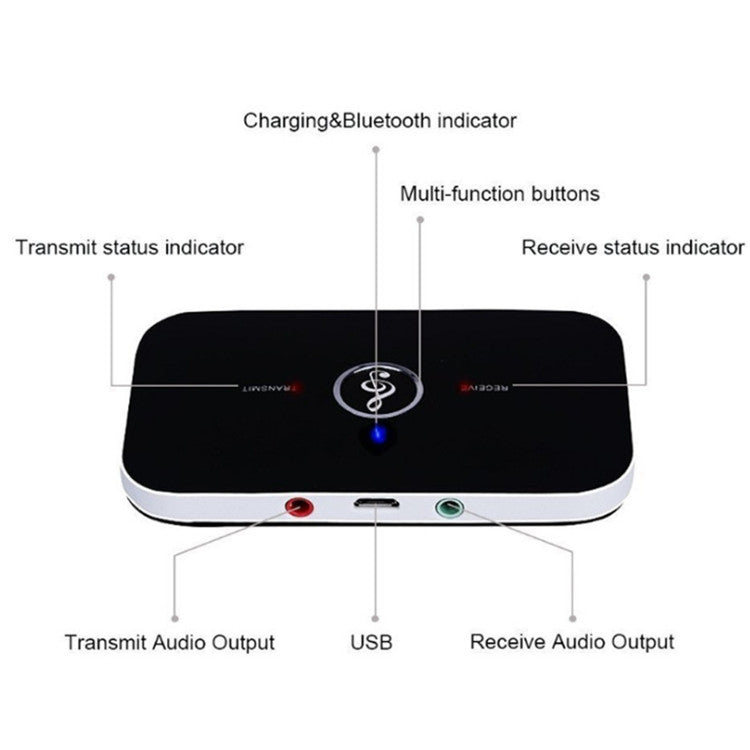 B6 2 in 1 Bluetooth 5.0 Adapter Audio Receiver Transmitter USB Receiver Transmitter